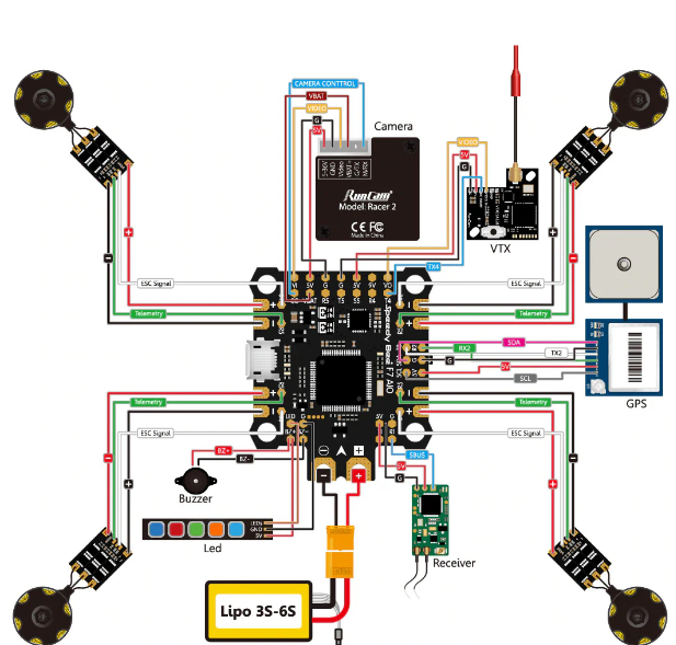 Avionics wiring schematic for flight controller, GPS, VTX, receiver, ESCs, and power